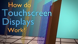 How Do Touchscreens Work [upl. by Alano]