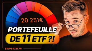 Comment investir jeune  Analyse Portefeuille de 20 000€ avec 11 ETF [upl. by Holtz]