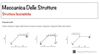 Meccanica Delle Strutture Strutture Isostatiche  Lezione 3 [upl. by Helbonnas187]