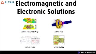 Altair Electromagnetic and Electronic Solutions [upl. by Elgna620]