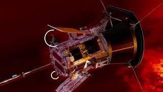 How NASAs Parker Solar Probe Overcomes the Suns Intense Heat [upl. by Deeraf218]