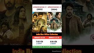 Aranmanai 3 🆚 Aranmanai 4 Movie 2 Day Comparison  Box office ruslaan aranmanai4 rathnam bmcm [upl. by Hayikat]