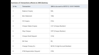 How to register for SMS banking for HDFC bank using net banking HDFC SMS Banking registration [upl. by Ssilb339]