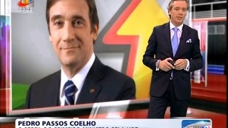 O Perfil de Pedro Passos Coelho [upl. by Mallissa]