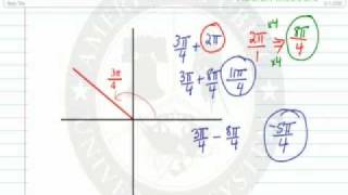 Radian Measure of Coterminal Angles [upl. by Ellekcir]