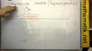 1Newtonsche Gesetz erklärt am Beispiel des Dodomobil [upl. by Gavini]