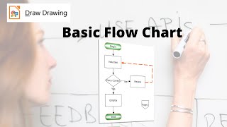 How to create a flow chart using LibreOffice Draw [upl. by Barolet777]