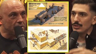 Joe Rogan How Did They Build the Pyramids in Egypt Will We Ever Know [upl. by Mundy]