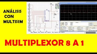 MULTIPLEXOR 8 A 1  ANÁLISIS CON MULTISIM [upl. by Chaudoin161]