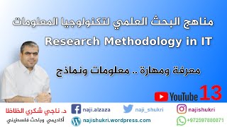 13 Chapter 4 Whats in Proposal  Research Methodology in IT مناهج البحث العلمي [upl. by Lenad928]