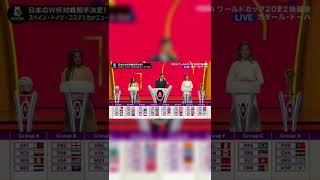 【FIFAワールドカップ】組み合わせ＆日程が決定！あなたが監督ならどう戦う……！？ [upl. by Nikita]