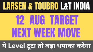 Larsen and Toubro stock analysis  Larsen and Toubro share latest news  Larsen and Toubro share lt [upl. by Valerlan]