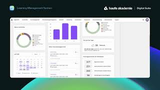 Wie funktioniert das Learning Management System der Haufe Akademie [upl. by Eusebio]