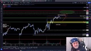 Master the Stock Market Option Plays For 1122 Live Charting SPY [upl. by Malynda]