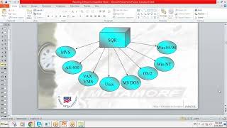 PeopleSoft Technical Training Part 23 of 36 [upl. by Bodwell761]