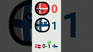 🇫🇮 El Debut de FINLANDIA en la Eurocopa [upl. by Lorain]