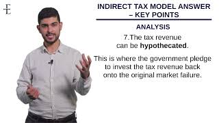 ALevel Economics Theme 1  Microeconomics Indirect Taxation  Key Points [upl. by Christianson]