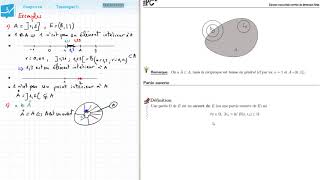 2ème année préparatoire  Analyse  Topologie 1 [upl. by Hadik]