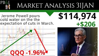 FOMC Technical Analysis 31JAN SPY QQQ IWM AAPL TSLA MSFT GOOG XLY TLT VIX [upl. by Akeirahs]