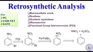 Retrosynthetic Analysis Basic concepts [upl. by Lissi]