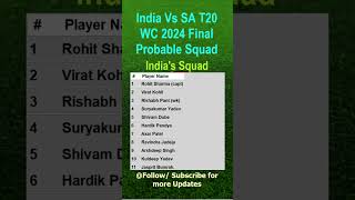 India Vs South Africa T20 WC 2024 Final Bharat shorts [upl. by Mandle]