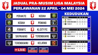 Jadual Perlawanan PraMusim Liga Malaysia 20242025  Perak FC vs Kedah  Terengganu vs Kelantan [upl. by Ailices]