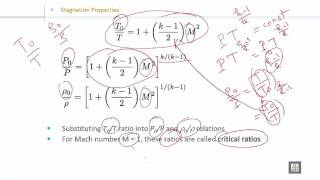 Fluid Mechanics 2  C5L8  Stagnation Properties part 3 [upl. by Harts]