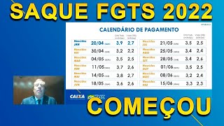 SAQUE EXTRAORDINÁRIO DE R 1000 DO FGTS 2022  CALENDÁRIO DE PAGAMENTO COMPLETO COM TODAS AS DATAS [upl. by Artimas29]