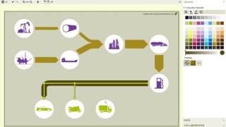 Sankey Flow Show MiniTutorial Units [upl. by Lauber]