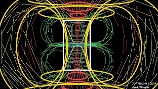 VIDEO 15 Uncovering the Missing Secrets of Magnetism HOW TO FIND POLARITY Magnetic Vortex [upl. by Atirahs]