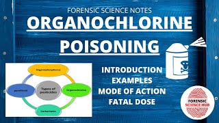 Organochlorine pesticide poisoning  classification of pesticides [upl. by Lamarre]