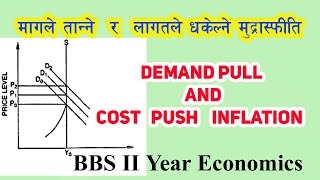 Demand Pull Inflation and Cost Push Inflation in Nepali  BBS Second Year Economics [upl. by Arahk]