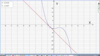 Matematik 3c  Sammanfattning kapitel 2 del I 2 [upl. by Pironi425]