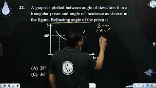 A graph is plotted between angle of deviation in a triangular prism and angle of inciden [upl. by Hsakaa]