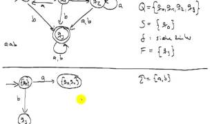 Überführung eines NFA in einen DFA [upl. by Aisile253]