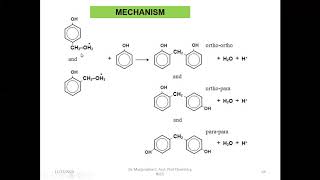 The first synthetic thermoplastic Bakelite Resol Novolac Synthesis properties and applications [upl. by Eilrebmik]