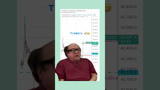 Danny DeVito Rant x Traders ‘I Don’t Like It’ Hilarious Meme 😂📉 [upl. by Patten]