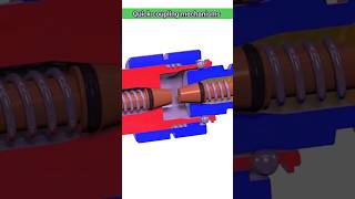 Quick coupling mechanisms 3D animation Solidworks Shorts [upl. by Alleirbag]