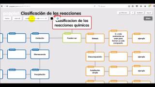 Video de apoyo para utilizar Popplet [upl. by Assilac]