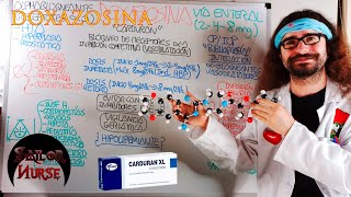 💊 Doxazosina quotCarduraquot Antihipertensivo [upl. by Sul]