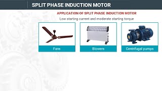 Application of Split Phase Induction Motor  Induction Motor [upl. by Beauchamp]