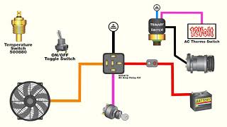 How to wire an electric fan with an AC trinary switch UPDATE [upl. by Eldwen]