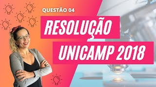 Resolução UNICAMP 2018  1ª Fase  Q04 BIOLOGIA [upl. by Otilrac553]