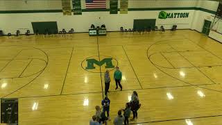 Mattoon vs Shelbyville High School Freshman Boys Freshman Basketball [upl. by Arnie]