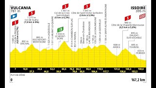 Tour de France 2023 Stage 10 Betting Preview [upl. by Yremogtnom]