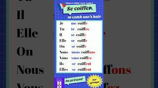 Conjugaison du verbe se Coiffer to comb ones hair au présentSe coiffer in present frenchshorts [upl. by Patricia868]