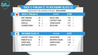 Melbourne Cricket AssociationWestDiv AT20  Grand Finals  SherEPunjab CC v Rockbank Blues CC [upl. by Gapin]