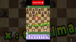 SATRANÇTA SEMBOLLER 00  X   ep  ChessBaseIndiachannel chesstime123 [upl. by Ettezzil]