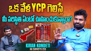 YCP గెలిస్తే మీ పరిస్థితి ఏంటి   KK Survey CEO Kiran Kondeti Interview  Aadhan Telugu [upl. by Drucill11]