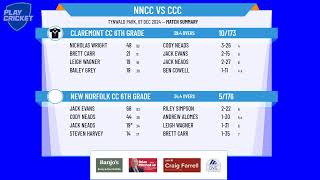 New Norfolk CC 6th Grade v Claremont CC 6th Grade [upl. by Ddene]